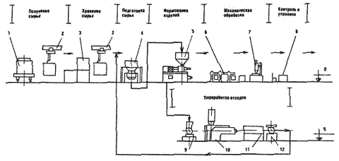 http://www.spbplast.ru/images/3.bmp