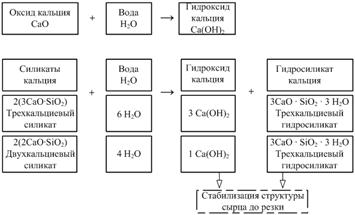 http://www.aac-plant.ru/pic/articles/2.gif