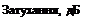Подпись: Затухання, дБ