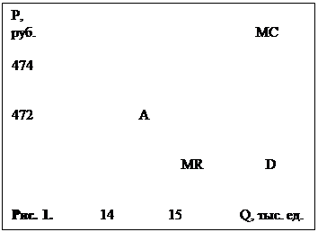 : , &#13;&#10;.					         MC						      474																		      472			A																			MR		D												    . 1.		 14	        15                Q, . .&#13;&#10;