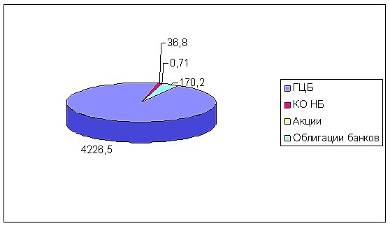 http://infobank.by/803/ctl/HtmlInDB/action/edit/itemid/1184/siteadmin_cms_from_editor/fondrunokteorrealn_1.jpg.aspx