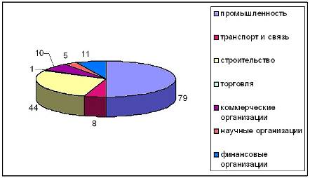 http://infobank.by/803/ctl/HtmlInDB/action/edit/itemid/1184/siteadmin_cms_from_editor/fondrunokteorrealn_2.jpg.aspx