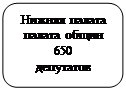 Скругленный прямоугольник: Нижняя палата&#13;&#10;палата общин&#13;&#10;650&#13;&#10;депутатов&#13;&#10;
