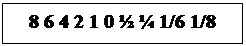 : 8 6 4 2 1 0 &amp;frac12; &amp;frac14; 1/6 1/8