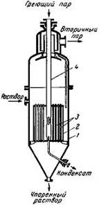 http://along-drive.narod.ru/apparat/evapor/construc.files/image004.jpg